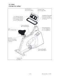 LC9000 Lifecycle