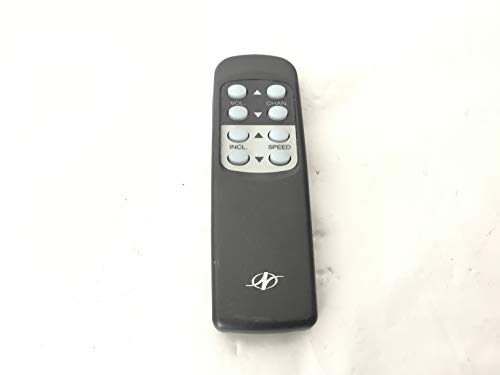 TV Remote