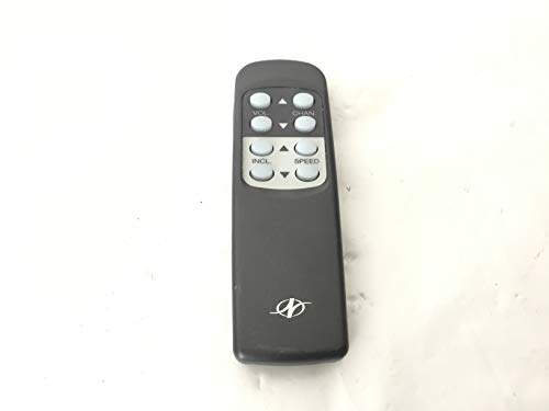 TV Remote