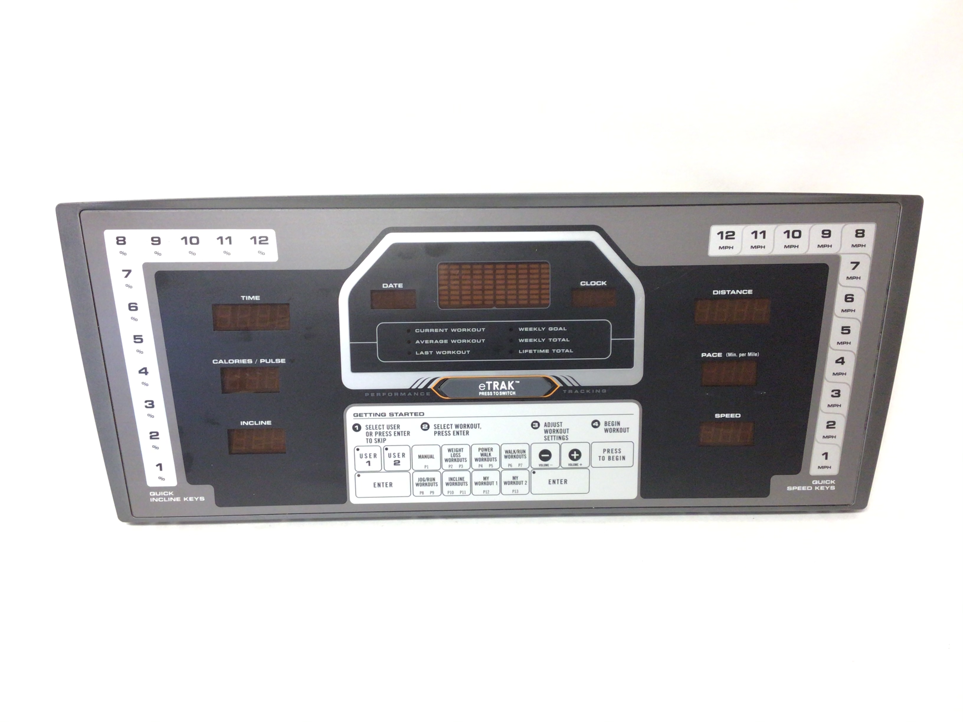 Console Set (Used)