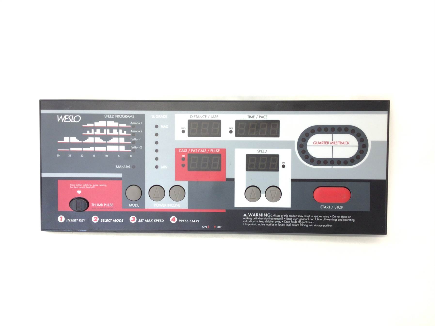 Display console Panel (Used)