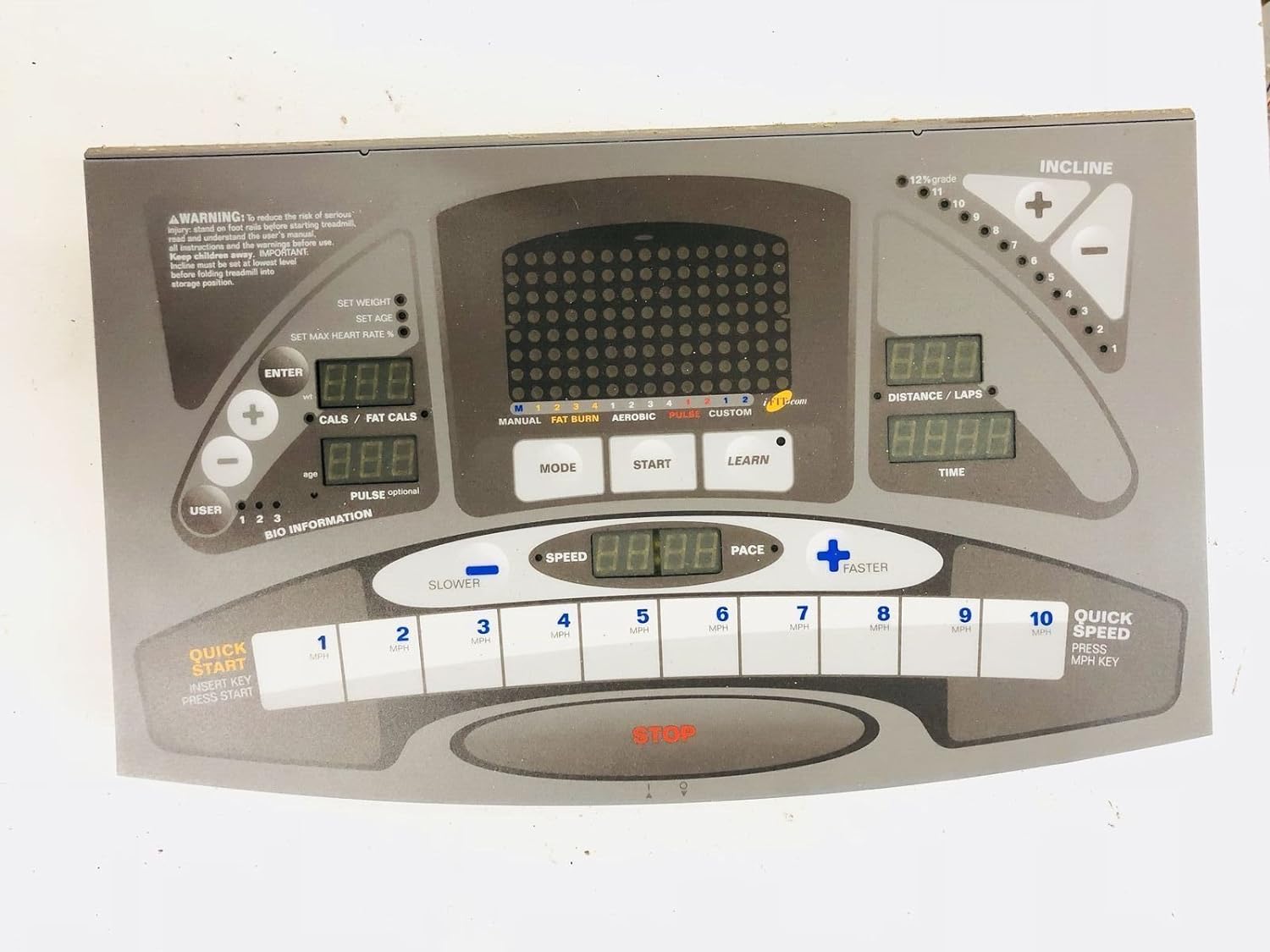 Display Console