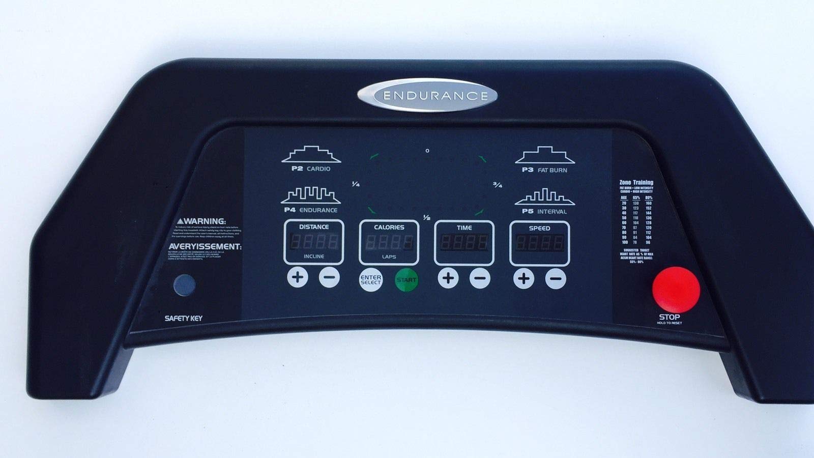 Upper Display Console