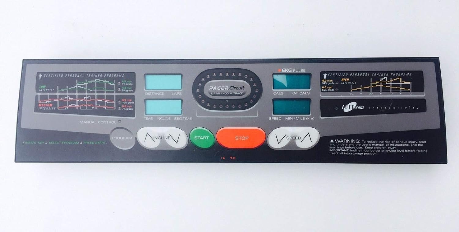 Control Console Display Panel