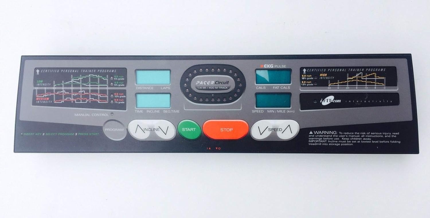 Control Console Display Panel 