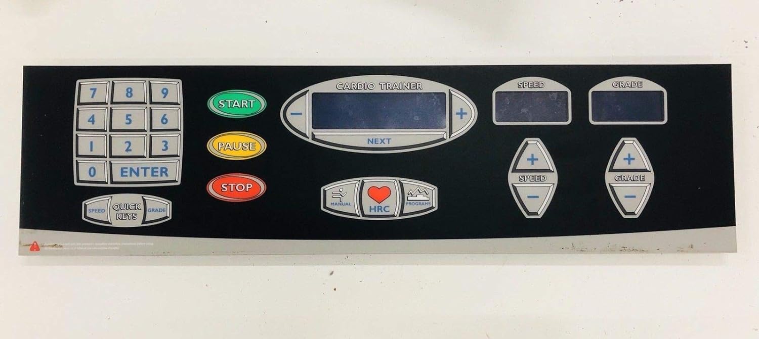 Display Console Overlay Panel