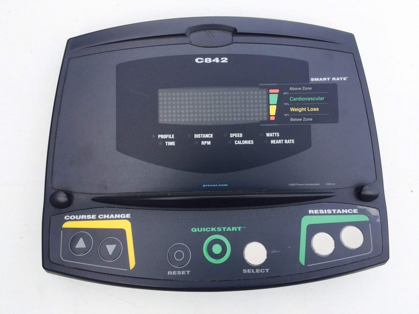 Display Console Panel