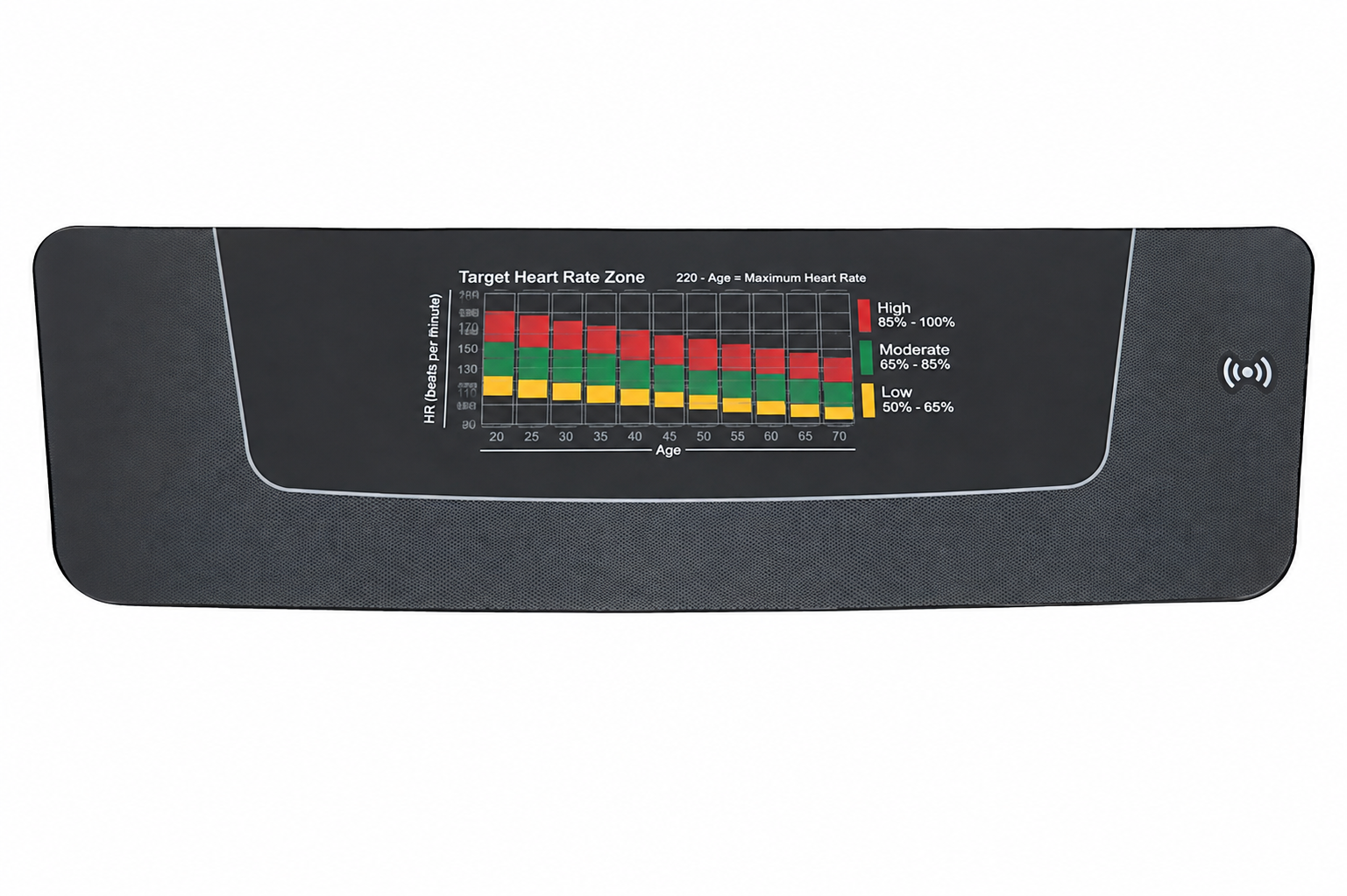 Overlay, Quick Key, English, PET/A180L, T-5