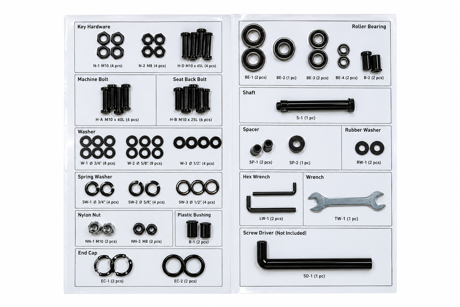 Hardware Set, Semi-Assy, EP573D-1US