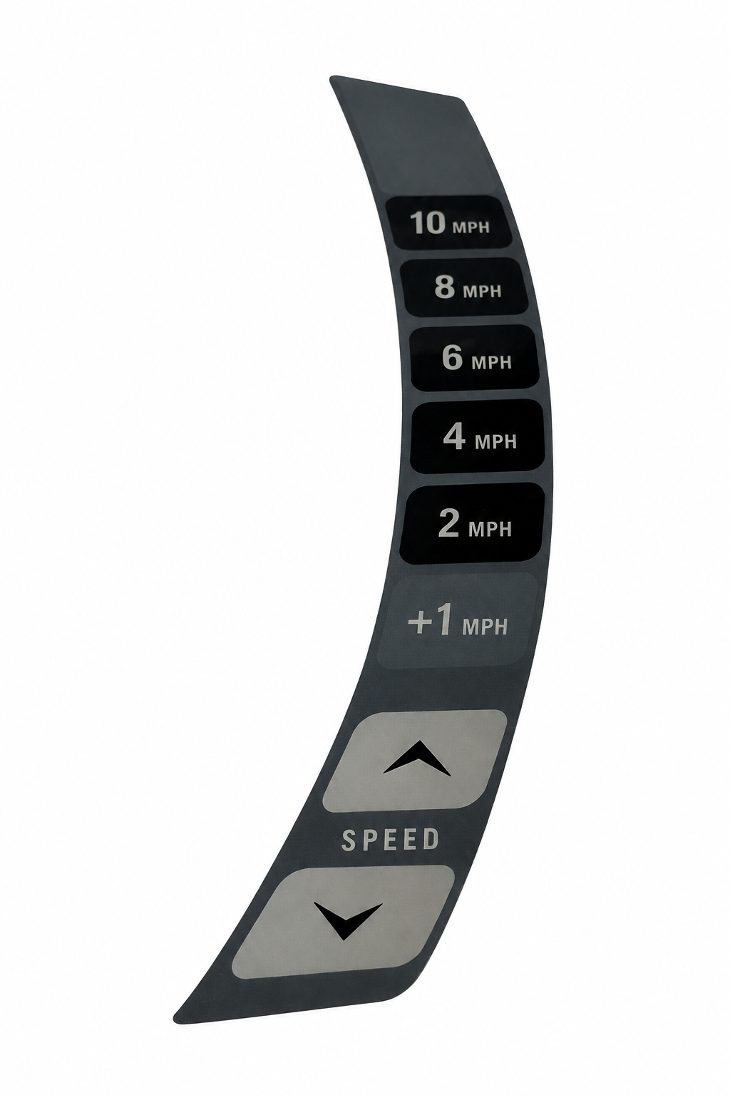 Overlay, Speed