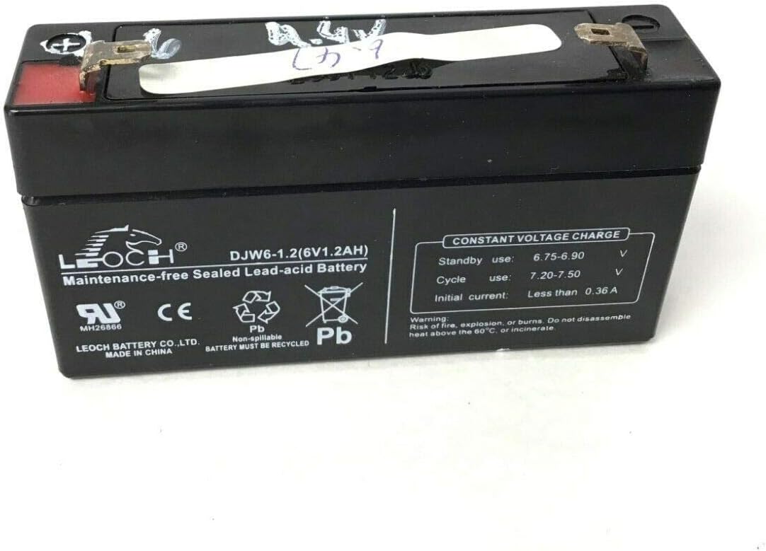 used part